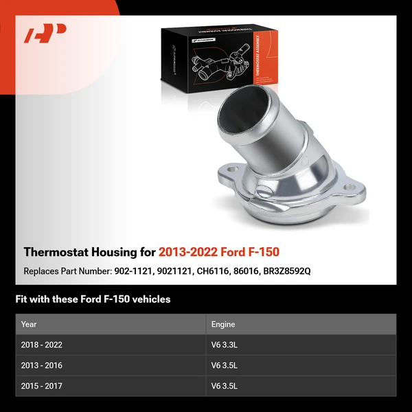 Thermostat Housing for 2013-2022 Ford F-150