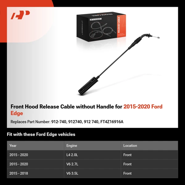Front Hood Release Cable without Handle for 2015-2020 Ford Edge