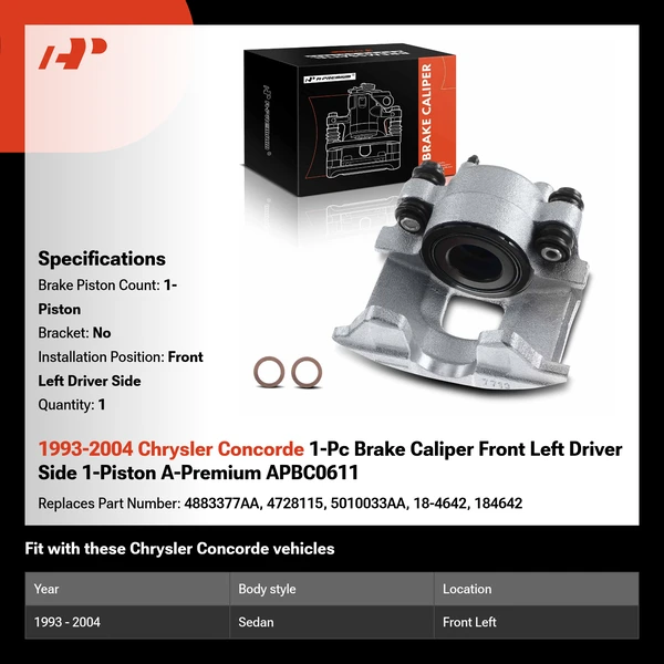 1993-2004 Chrysler Concorde 1-Pc Brake Caliper Front Left Driver Side 1-Piston A-Premium APBC0611
