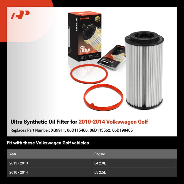 Ultra Synthetic Oil Filter for 2010-2014 Volkswagen Golf
