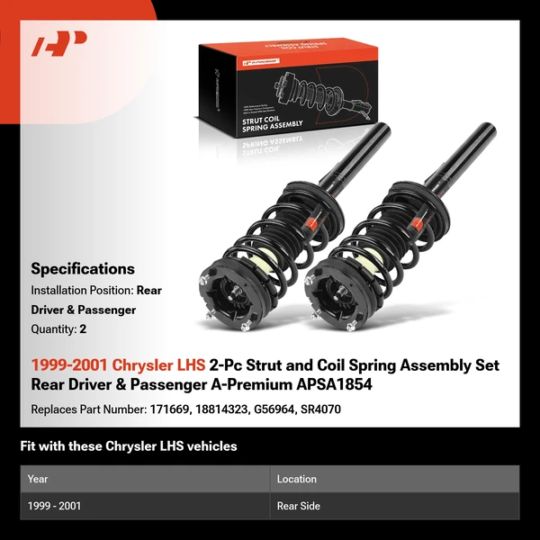 1999-2001 Chrysler LHS 2-Pc Strut and Coil Spring Assembly Set Rear Driver & Passenger A-Premium APSA1854