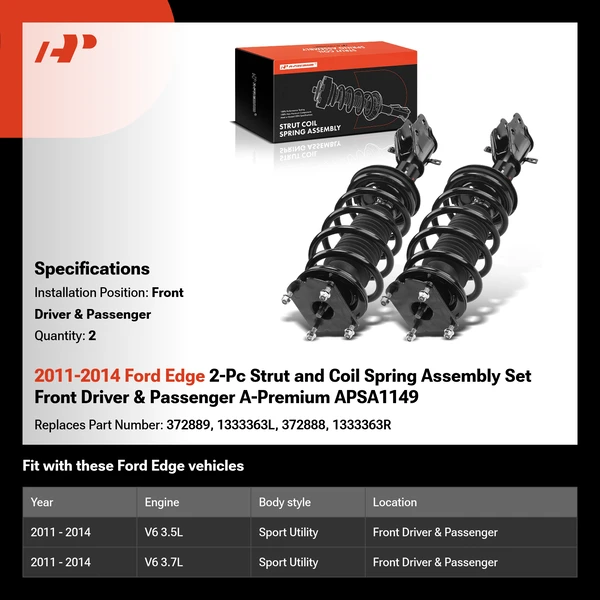 2011-2014 Ford Edge 2-Pc Strut and Coil Spring Assembly Set Front Driver & Passenger A-Premium APSA1149