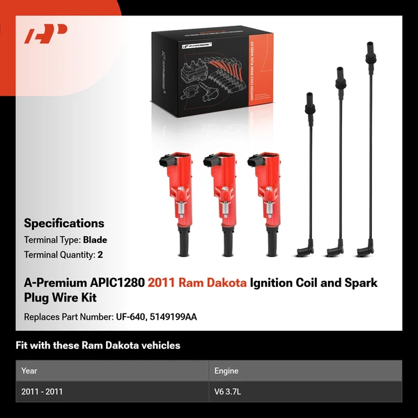 A-Premium APIC1280 2011 Ram Dakota Ignition Coil and Spark Plug Wire Kit