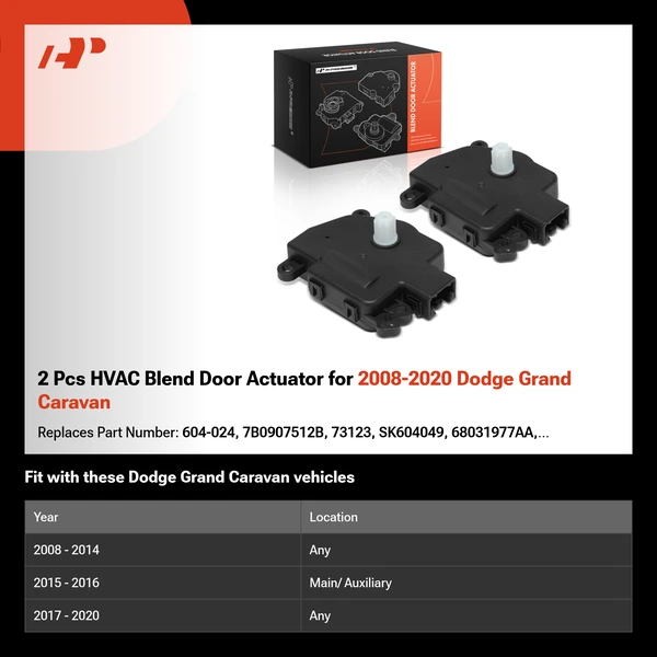 2 Pcs HVAC Blend Door Actuator for 2008-2020 Dodge Grand Caravan