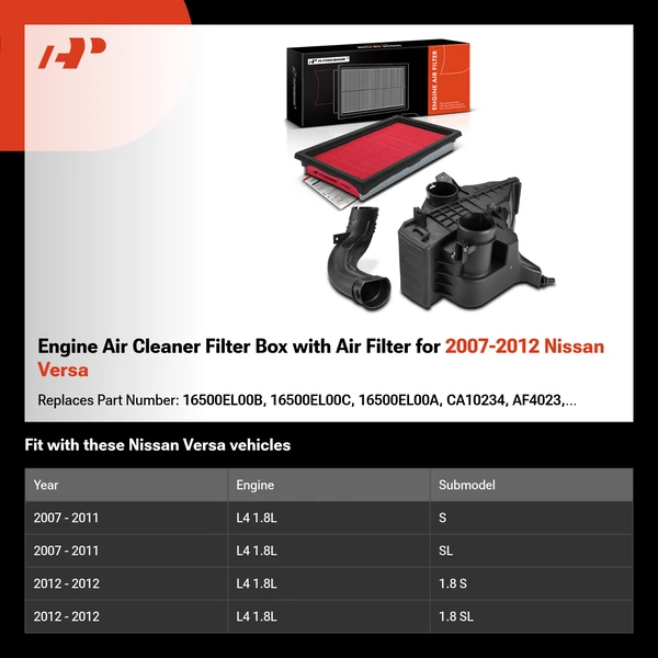 Engine Air Cleaner Filter Box with Air Filter for 2007-2012 Nissan Versa