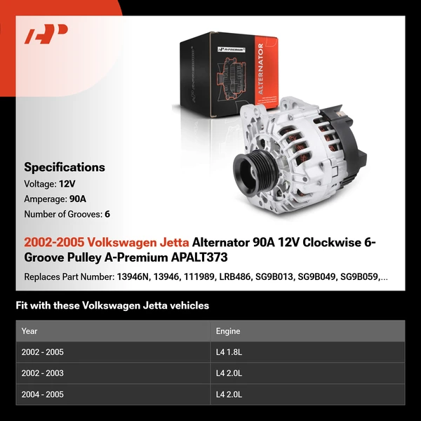 2002-2005 Volkswagen Jetta Alternator 90A 12V Clockwise 6-Groove Pulley A-Premium APALT373