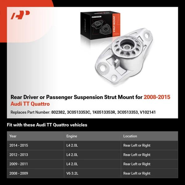 Rear Driver or Passenger Suspension Strut Mount for 2008-2015 Audi TT Quattro