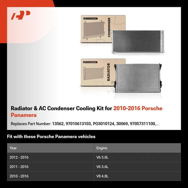 Radiator & AC Condenser Cooling Kit for 2010-2016 Porsche Panamera