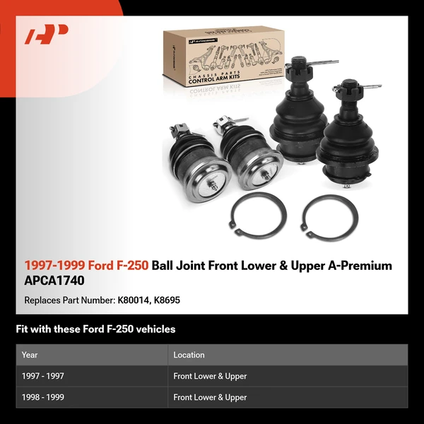 1997-1999 Ford F-250 Ball Joint Front Lower & Upper A-Premium APCA1740