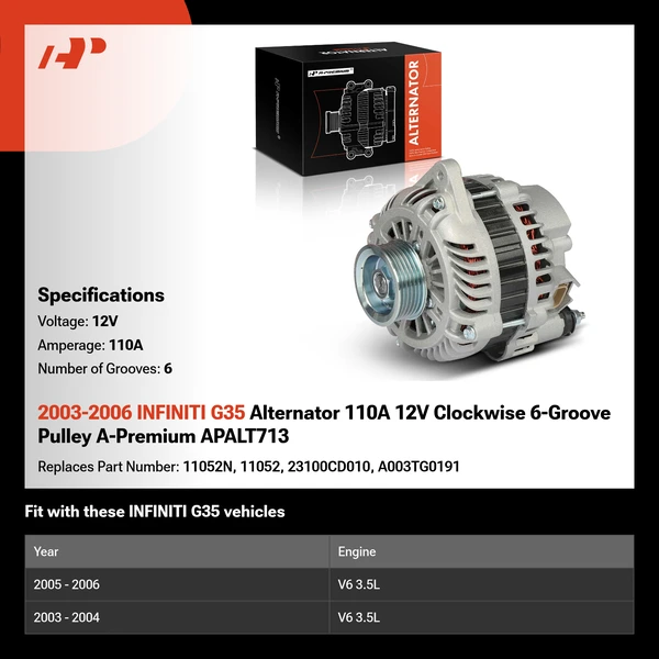 2003-2006 INFINITI G35 Alternator 110A 12V Clockwise 6-Groove Pulley A-Premium APALT713