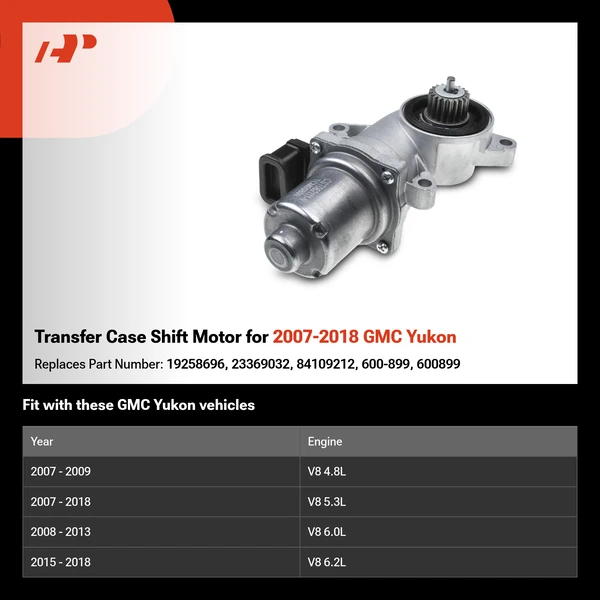 Transfer Case Shift Motor for 2007-2018 GMC Yukon