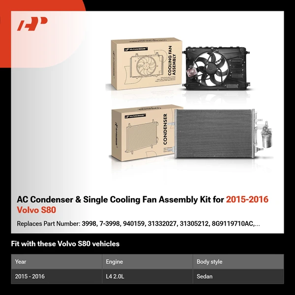 AC Condenser & Single Cooling Fan Assembly Kit for 2015-2016 Volvo S80