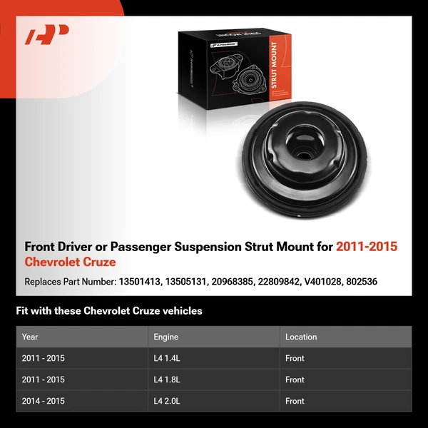 Front Driver or Passenger Suspension Strut Mount for 2011-2015 Chevrolet Cruze