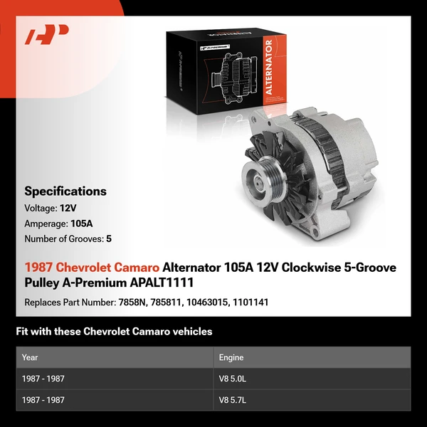 1987 Chevrolet Camaro Alternator 105A 12V Clockwise 5-Groove Pulley A-Premium APALT1111
