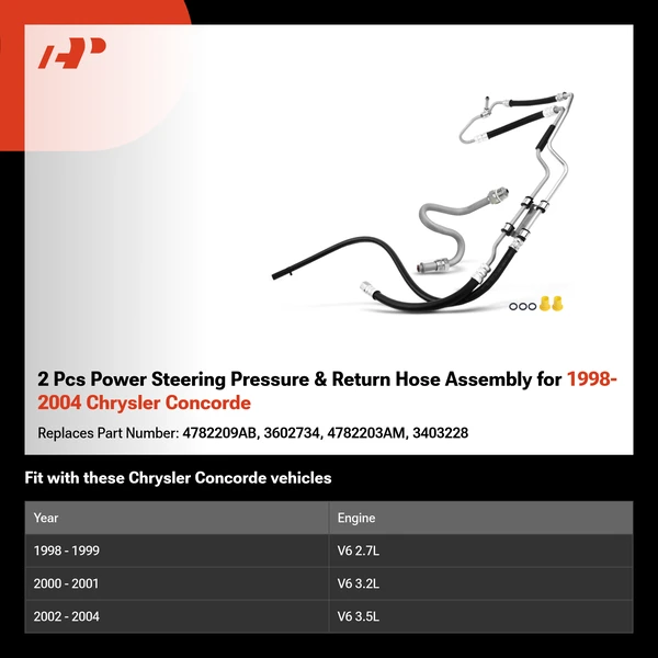2 Pcs Power Steering Pressure & Return Hose Assembly for 1998-2004 Chrysler Concorde