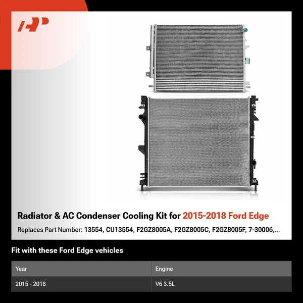 Radiator & AC Condenser Cooling Kit for 2015-2018 Ford Edge
