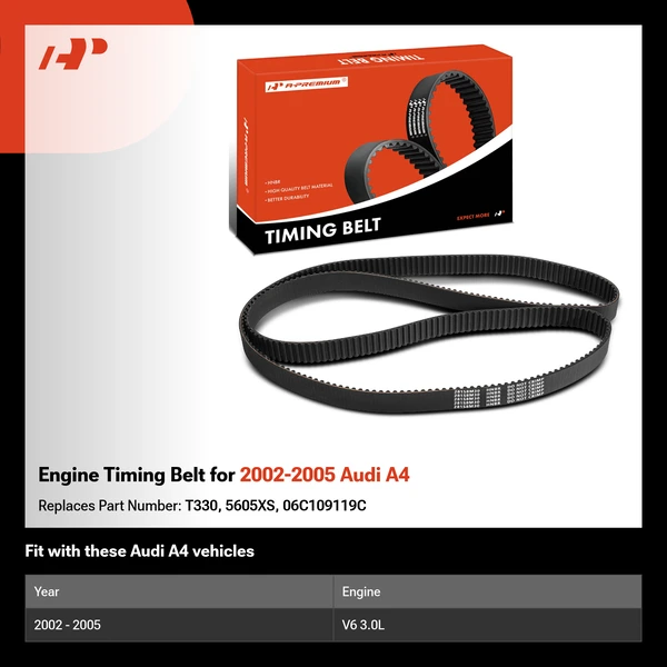 Engine Timing Belt for 2002-2005 Audi A4