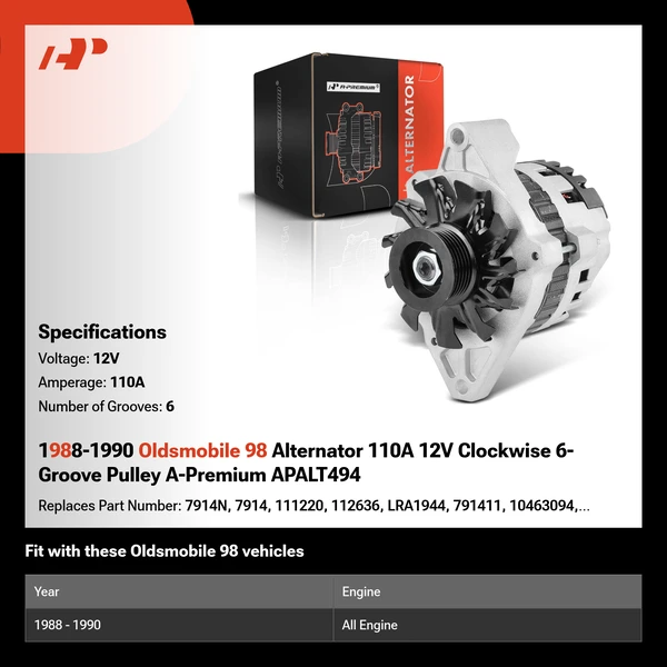 1988-1990 Oldsmobile 98 Alternator 110A 12V Clockwise 6-Groove Pulley A-Premium APALT494