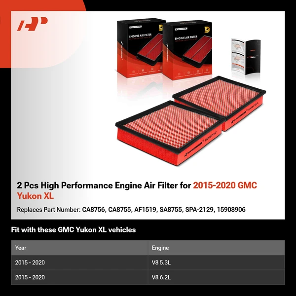 2 Pcs High Performance Engine Air Filter for 2015-2020 GMC Yukon XL