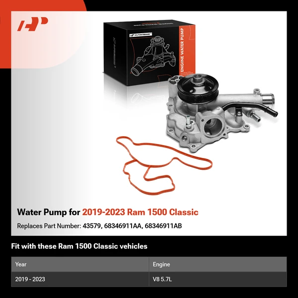 Water Pump for 2019-2023 Ram 1500 Classic
