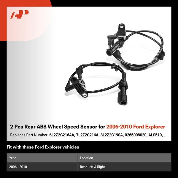2 Pcs Rear ABS Wheel Speed Sensor for 2006-2010 Ford Explorer