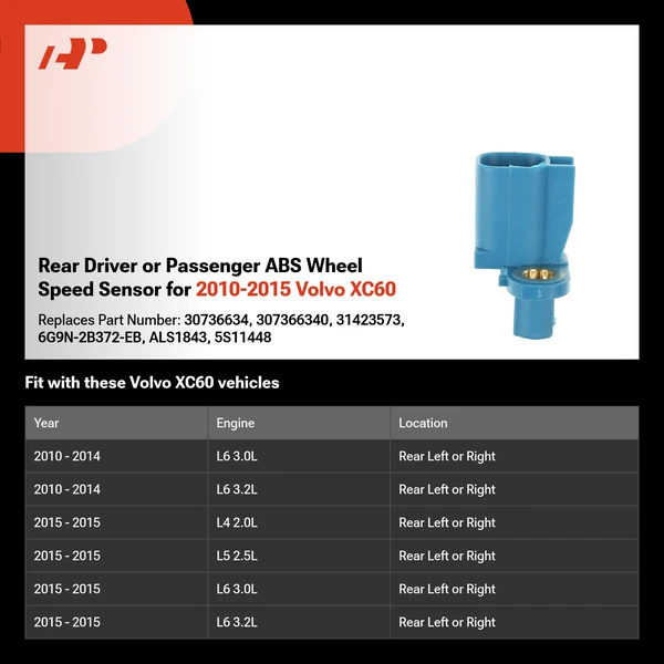 Rear Driver or Passenger ABS Wheel Speed Sensor for 2010-2015 Volvo XC60