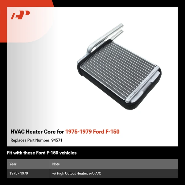 HVAC Heater Core for 1975-1979 Ford F-150