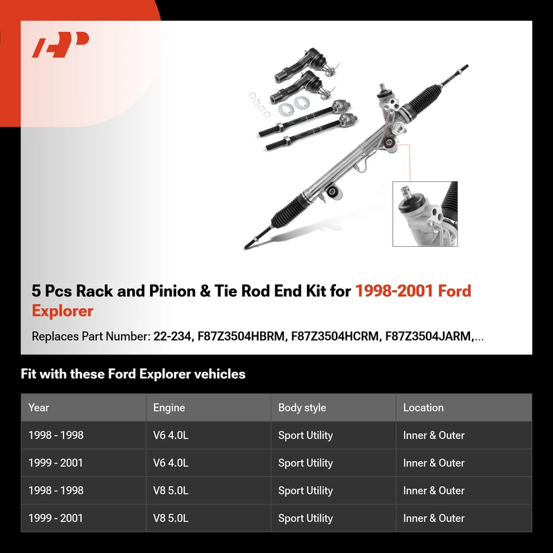 5 Pcs Rack and Pinion & Tie Rod End Kit for 1998-2001 Ford Explorer