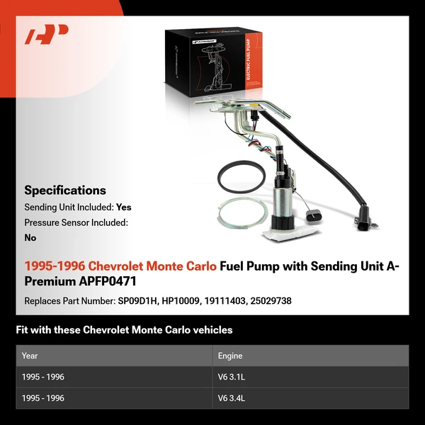 1995-1996 Chevrolet Monte Carlo Fuel Pump with Sending Unit A-Premium APFP0471