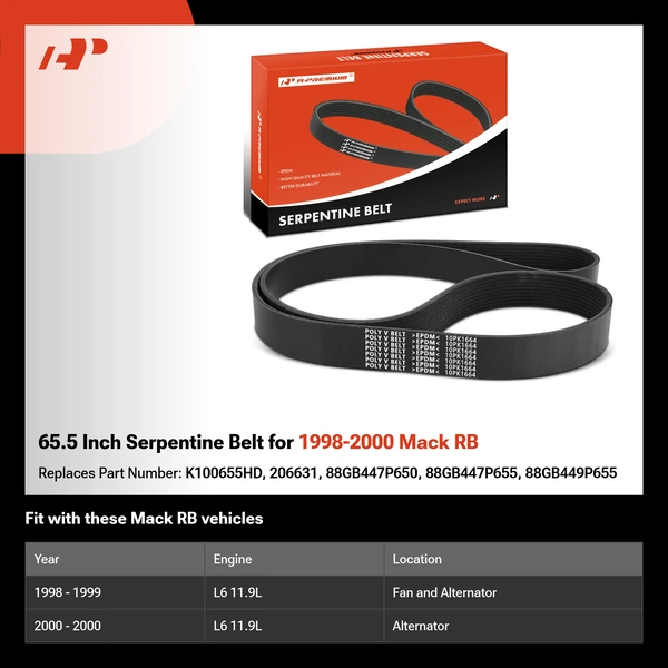 65.5 Inch Serpentine Belt for 1998-2000 Mack RB