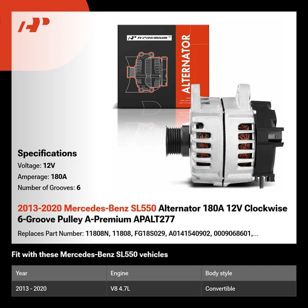 2013-2020 Mercedes-Benz SL550 Alternator 180A 12V Clockwise 6-Groove Pulley A-Premium APALT277