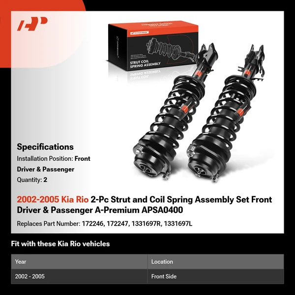 2002-2005 Kia Rio 2-Pc Strut and Coil Spring Assembly Set Front Driver & Passenger A-Premium APSA0400