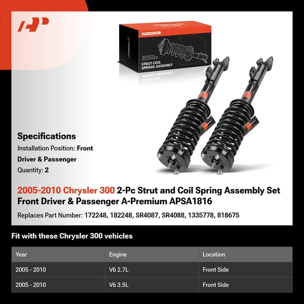 2005-2010 Chrysler 300 2-Pc Strut and Coil Spring Assembly Set Front Driver & Passenger A-Premium APSA1816