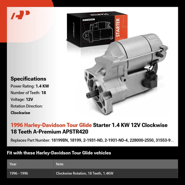 1996 Harley-Davidson Tour Glide Starter 1.4 KW 12V Clockwise 18 Teeth A-Premium APSTR420