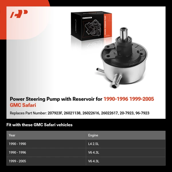 Power Steering Pump with Reservoir for 1990-1996 1999-2005 GMC Safari
