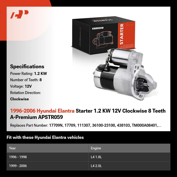1996-2006 Hyundai Elantra Starter 1.2 KW 12V Clockwise 8 Teeth A-Premium APSTR059
