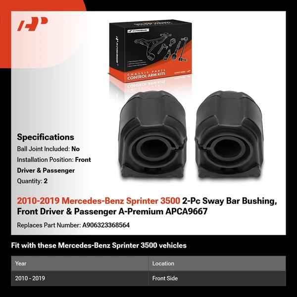 2010-2019 Mercedes-Benz Sprinter 3500 2-Pc Sway Bar Bushing, Front Driver & Passenger A-Premium APCA9667