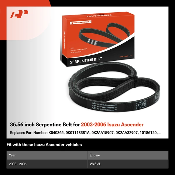 36.56 inch Serpentine Belt for 2003-2006 Isuzu Ascender