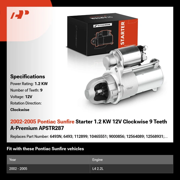 2002-2005 Pontiac Sunfire Starter 1.2 KW 12V Clockwise 9 Teeth A-Premium APSTR287