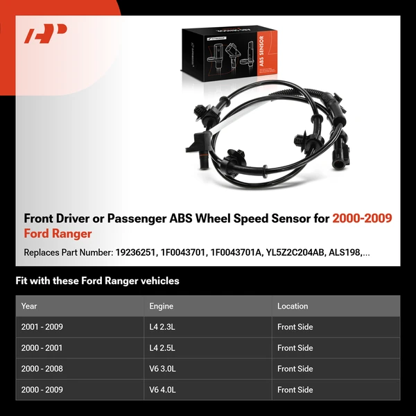 Front Driver or Passenger ABS Wheel Speed Sensor for 2000-2009 Ford Ranger