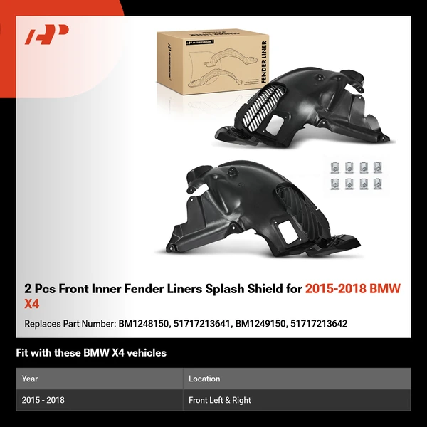 2 Pcs Front Inner Fender Liners Splash Shield for 2015-2018 BMW X4
