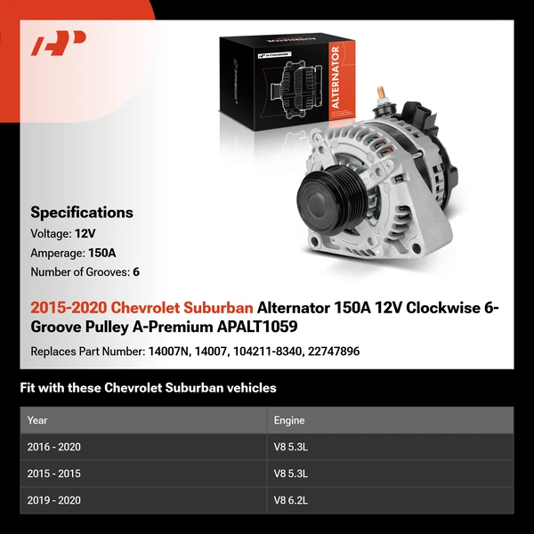 2015-2020 Chevrolet Suburban Alternator 150A 12V Clockwise 6-Groove Pulley A-Premium APALT1059