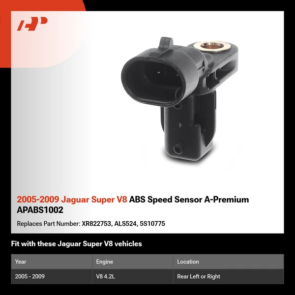 2005-2009 Jaguar Super V8 ABS Speed Sensor A-Premium APABS1002