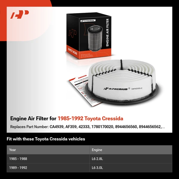 Engine Air Filter for 1985-1992 Toyota Cressida