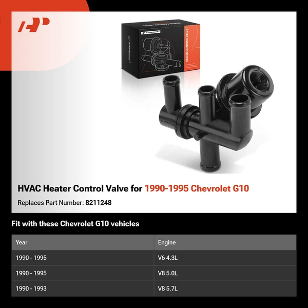 HVAC Heater Control Valve for 1990-1995 Chevrolet G10