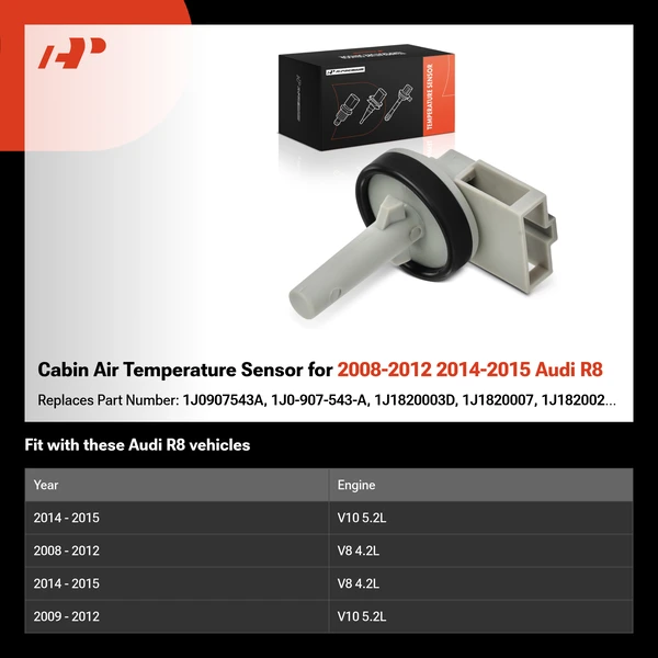 Cabin Air Temperature Sensor for 2008-2012 2014-2015 Audi R8