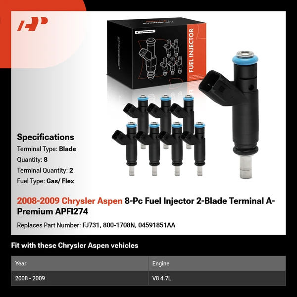 2008-2009 Chrysler Aspen 8-Pc Fuel Injector 2-Blade Terminal A-Premium APFI274