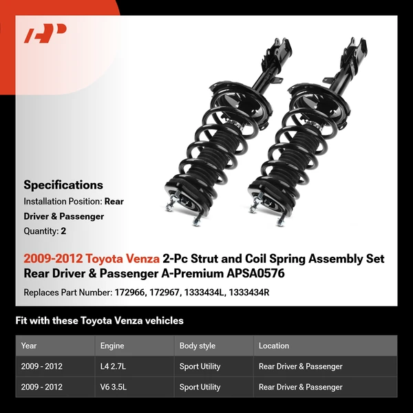 2009-2012 Toyota Venza 2-Pc Strut and Coil Spring Assembly Set Rear Driver & Passenger A-Premium APSA0576
