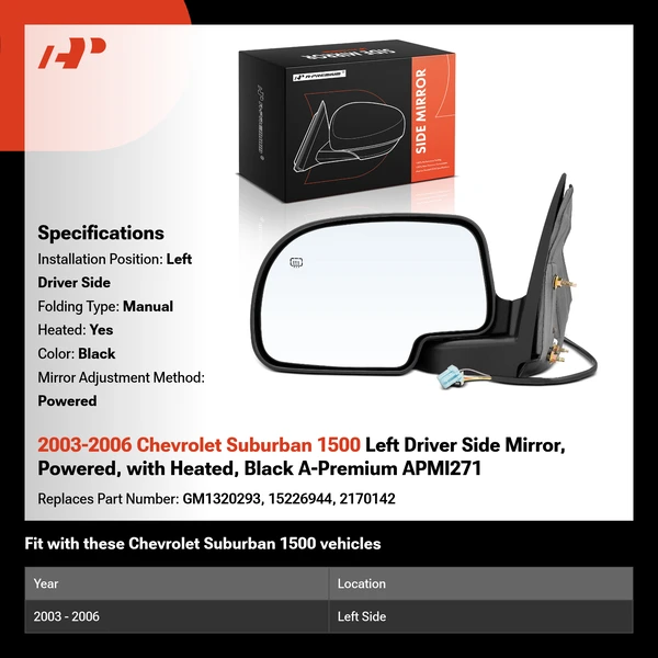2003-2006 Chevrolet Suburban 1500 Left Driver Side Mirror, Powered, with Heated, Black A-Premium APMI271