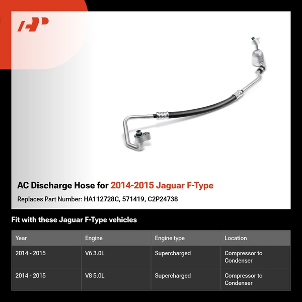 AC Discharge Hose for 2014-2015 Jaguar F-Type